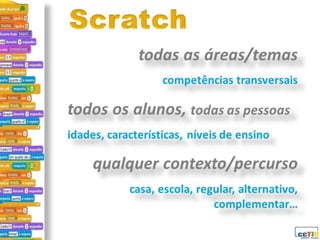 COIED2_Teresa Martinho Marques