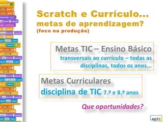 COIED2_Teresa Martinho Marques