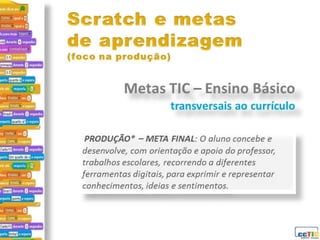 COIED2_Teresa Martinho Marques