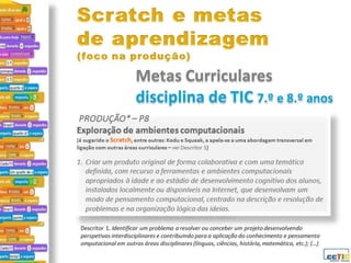 COIED2_Teresa Martinho Marques