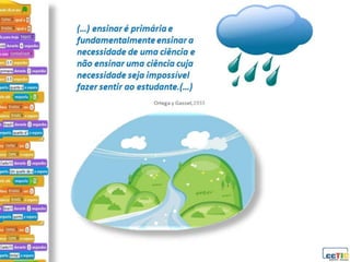 COIED2_Teresa Martinho Marques