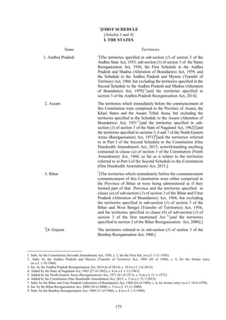 175
1
[FIRST SCHEDULE
[Articles 1 and 4]
I. THE STATES
Name Territories
1. Andhra Pradesh 2
[The territories specified in sub-section (1) of section 3 of the
Andhra State Act, 1953, sub-section (1) of section 3 of the States
Reorganisation Act, 1956, the First Schedule to the Andhra
Pradesh and Madras (Alteration of Boundaries) Act, 1959, and
the Schedule to the Andhra Pradesh and Mysore (Transfer of
Territory) Act, 1968, but excluding the territories specified in the
Second Schedule to the Andhra Pradesh and Madras (Alteration
of Boundaries) Act, 1959]3
[and the territories specified in
section 3 of the Andhra Pradesh Reorganisation Act, 2014].
2. Assam The territories which immediately before the commencement of
this Constitution were comprised in the Province of Assam, the
Khasi States and the Assam Tribal Areas, but excluding the
territories specified in the Schedule to the Assam (Alteration of
Boundaries) Act, 1951 4
[and the territories specified in sub-
section (1) of section 3 of the State of Nagaland Act, 1962]5
[and
the territories specified in sections 5, 6 and 7 of the North-Eastern
Areas (Reorganisation) Act, 1971]6
[and the territories referred
to in Part I of the Second Schedule to the Constitution (One
Hundredth Amendment) Act, 2015, notwithstanding anything
contained in clause (a) of section 3 of the Constitution (Ninth
Amendment) Act, 1960, so far as it relates to the territories
referred to in Part I of the Second Schedule to the Constitution
(One Hundredth Amendment) Act, 2015.]
3. Bihar 7
[The territories which immediately before the commencement
commencement of this Constitution were either comprised in
the Province of Bihar or were being administered as if they
formed part of that Province and the territories specified in
clause (a) of sub-section (1) of section 3 of the Bihar and Uttar
Pradesh (Alteration of Boundaries) Act, 1968, but excluding
the territories specified in sub-section (1) of section 3 of the
Bihar and West Bengal (Transfer of Territories) Act, 1956,
and the territories specified in clause (b) of sub-section (1) of
section 3 of the first mentioned Act 8
[and the territories
specified in section 3 of the Bihar Reorganisation Act, 2000].]
9
[4. Gujarat The territories referred to in sub-section (1) of section 3 of the
Bombay Reorganisation Act, 1960.]
1. Subs. by the Constitution (Seventh Amendment) Act, 1956, s. 2, for the First Sch. (w.e.f. 1-11-1956).
2 . Subs. by the Andhra Pradesh and Mysore (Transfer of Territory) Act, 1968 (36 of 1968), s. 4, for the former entry
(w.e.f. 1-10-1968).
3. Ins. by the Andhra Pradesh Reorganisation Act, 2014 (6 of 2014), s. 10 (w.e.f. 2-6-2014).
4. Added by the State of Nagaland Act, 1962 (27 of 1962), s. 4 (w.e.f. 1-12-1963).
5. Added by the North-Eastern Areas (Reorganisation) Act, 1971 (81 of 1971), s. 9 (w.e.f. 21-1-1972).
6. Added by the Constitution (One Hundredth Amendment) Act, 2015, s. 3 (w.e.f. 31-7-2015).
7. Subs. by the Bihar and Uttar Pradesh (Alteration of Boundaries) Act, 1968 (24 of 1968), s. 4, for former entry (w.e.f. 10-6-1970).
8. Ins. by the Bihar Reorganisation Act, 2000 (30 of 2000), s. 5 (w.e.f. 15-11-2000).
9. Subs. by the Bombay Reorganisation Act, 1960 (11 of 1960), s. 4 (w.e.f. 1-5-1960).
 