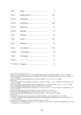 189
1
[2
[9.] Kerala ............................................................ 9
1
[2
[10.] Madhya Pradesh ............................................ 3
[11]
4
[1
[2
[11.] Chhattisgarh .................................................. 5
5
[1
[2
[12.] Tamil Nadu .................................................... 6
[18]
7
[1
[2
[13.] Maharashtra ................................................... 19
8
[1
[2
[14.] Karnataka ...................................................... 12
1
[2
[15.] 9
[Odisha] ....................................................... 10
1
[2
[16.] Punjab ............................................................ 10
[7]
1
[2
[17.] Rajasthan ....................................................... 10
1
[2
[18.] Uttar Pradesh ................................................. 11
[31]
12
[1
[2
[19.] 13
[Uttarakhand ............................................... 3]
1
[2
[20.] West Bengal .................................................. 16
14
[1
[2
[**.] * * * .................................................... *]
16
[15
[1
[2
[21.]] Nagaland ....................................................... 1]
1. Entries 4 to 29 renumbered as entries 5 to 30 by the Bihar Reorganisation Act, 2000 (30 of 2000), s. 7 (w.e.f. 15-11-2000).
2. Entries 2 to 30 renumbered as entries 3 to 31 respectively by the Andhra Pradesh Reorganisation Act, 2014 (6 of 2014), s. 12
(w.e.f. 2-6-2014).
3. Subs. by the Madhya Pradesh Reorganisation Act, 2000 (28 of 2000), s. 7, for ―16‖ (w.e.f. 1-11-2000).
4. Ins. by ibid.
5. Subs. by the Madras State (Alteration of Name) Act, 1968 (53 of 1968), s. 5, for ―8. Madras‖ (re-numbered as *11)
(w.e.f. 14-1-1969).
6. Subs. by the Andhra Pradesh and Madras (Alteration of Boundaries) Act, 1959 (56 of 1959), s. 8, for ―17‖ (w.e.f. 1-4-1960).
7. Ins. by the Bombay Reorgansiation Act, 1960 (11 of 1960), s. 6 (w.e.f. 1-5-1960).
8. Subs. by the Mysore State (Alteration of Name) Act, 1973 (31 of 1973), s. 5, for ―10. Mysore‖ (re-numbered as ―13‖)
(w.e.f. 1-11-1973).
9. Subs. by the Orissa (Alteration of Name) Act, 2011, s. 7, for ―Orissa‖ (w.e.f. 1-11-2011).
10. Subs. by the Punjab Reorganisation Act, 1966 (31 of 1966), s. 9, for ―11‖(w.e.f. 1-11-1966).
11. Subs. by the Uttar Pradesh Reorganisation Act, 2000 (29 of 2000), s. 7, for ―34‖ (w.e.f. 9-11-2000).
12. Ins. by ibid.
13. Subs. by the Uttaranchal (Alteration of Name) Act, 2006 (52 of 2006), s. 41, for ―Uttaranchal‖ (w.e.f. 1-1-2007).
14. ** Entry 21 relating to Jammu and Kashmir deleted by the Jammu and Kashmir Reorganisation Act, 2019 (34 of 2019), s. 8
(w.e.f. 31-10-2019).
15. Ins. by the State of Nagaland Act, 1962 (27 of 1962), s. 6 (w.e.f. 1-12-1963).
16. Entries 22 to 31 re-numbered as entries 21 to 30, respectively by the Jammu and Kashmir Reorganisation Act, 2019
(34 of 2019), s. 8 (w.e.f. 31-10-2019).
 
