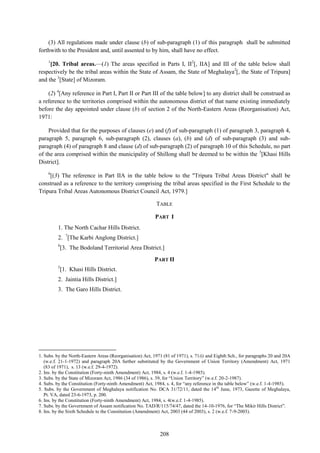 208
(3) All regulations made under clause (b) of sub-paragraph (1) of this paragraph shall be submitted
forthwith to the President and, until assented to by him, shall have no effect.
1
[20. Tribal areas.—(1) The areas specified in Parts I, II2
[, IIA] and III of the table below shall
respectively be the tribal areas within the State of Assam, the State of Meghalaya2
[, the State of Tripura]
and the 3
[State] of Mizoram.
(2) 4
[Any reference in Part I, Part II or Part III of the table below] to any district shall be construed as
a reference to the territories comprised within the autonomous district of that name existing immediately
before the day appointed under clause (b) of section 2 of the North-Eastern Areas (Reorganisation) Act,
1971:
Provided that for the purposes of clauses (e) and (f) of sub-paragraph (1) of paragraph 3, paragraph 4,
paragraph 5, paragraph 6, sub-paragraph (2), clauses (a), (b) and (d) of sub-paragraph (3) and sub-
paragraph (4) of paragraph 8 and clause (d) of sub-paragraph (2) of paragraph 10 of this Schedule, no part
of the area comprised within the municipality of Shillong shall be deemed to be within the 5
[Khasi Hills
District].
6
[(3) The reference in Part IIA in the table below to the "Tripura Tribal Areas District" shall be
construed as a reference to the territory comprising the tribal areas specified in the First Schedule to the
Tripura Tribal Areas Autonomous District Council Act, 1979.]
TABLE
PART I
1. The North Cachar Hills District.
2. 7
[The Karbi Anglong District.]
8
[3. The Bodoland Territorial Area District.]
PART II
5
[1. Khasi Hills District.
2. Jaintia Hills District.]
3. The Garo Hills District.
1
1. Subs. by the North-Eastern Areas (Reorganisation) Act, 1971 (81 of 1971), s. 71(i) and Eighth Sch., for paragraphs 20 and 20A
(w.e.f. 21-1-1972) and paragraph 20A further substituted by the Government of Union Territory (Amendment) Act, 1971
(83 of 1971), s. 13 (w.e.f. 29-4-1972).
2. Ins. by the Constitution (Forty-ninth Amendment) Act, 1984, s. 4 (w.e.f. 1-4-1985).
3. Subs. by the State of Mizoram Act, 1986 (34 of 1986), s. 39, for ―Union Territory‖ (w.e.f. 20-2-1987).
4. Subs. by the Constitution (Forty-ninth Amendment) Act, 1984, s. 4, for ―any reference in the table below‖ (w.e.f. 1-4-1985).
5. Subs. by the Government of Meghalaya notification No. DCA 31/72/11, dated the 14th
June, 1973, Gazette of Meghalaya,
Pt. VA, dated 23-6-1973, p. 200.
6. Ins. by the Constitution (Forty-ninth Amendment) Act, 1984, s. 4(w.e.f. 1-4-1985).
7. Subs. by the Government of Assam notification No. TAD/R/115/74/47, dated the 14-10-1976, for ―The Mikir Hills District‖.
8. Ins. by the Sixth Schedule to the Constitution (Amendment) Act, 2003 (44 of 2003), s. 2 (w.e.f. 7-9-2003).
 