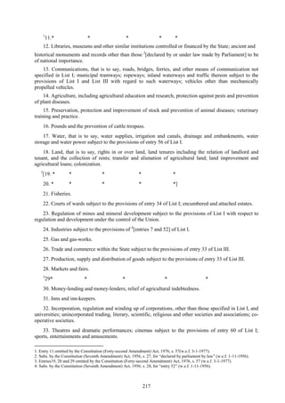 217
1
11.* * * * *
12. Libraries, museums and other similar institutions controlled or financed by the State; ancient and
historical monuments and records other than those 2
[declared by or under law made by Parliament] to be
of national importance.
13. Communications, that is to say, roads, bridges, ferries, and other means of communication not
specified in List I; municipal tramways; ropeways; inland waterways and traffic thereon subject to the
provisions of List I and List III with regard to such waterways; vehicles other than mechanically
propelled vehicles.
14. Agriculture, including agricultural education and research, protection against pests and prevention
of plant diseases.
15. Preservation, protection and improvement of stock and prevention of animal diseases; veterinary
training and practice.
16. Pounds and the prevention of cattle trespass.
17. Water, that is to say, water supplies, irrigation and canals, drainage and embankments, water
storage and water power subject to the provisions of entry 56 of List I.
18. Land, that is to say, rights in or over land, land tenures including the relation of landlord and
tenant, and the collection of rents; transfer and alienation of agricultural land; land improvement and
agricultural loans; colonization.
3
[19. * * * * *
20. * * * * *]
21. Fisheries.
22. Courts of wards subject to the provisions of entry 34 of List I; encumbered and attached estates.
23. Regulation of mines and mineral development subject to the provisions of List I with respect to
regulation and development under the control of the Union.
24. Industries subject to the provisions of 4
[entries 7 and 52] of List I.
25. Gas and gas-works.
26. Trade and commerce within the State subject to the provisions of entry 33 of List III.
27. Production, supply and distribution of goods subject to the provisions of entry 33 of List III.
28. Markets and fairs.
3
29* * * * *
30. Money-lending and money-lenders; relief of agricultural indebtedness.
31. Inns and inn-keepers.
32. Incorporation, regulation and winding up of corporations, other than those specified in List I, and
universities; unincorporated trading, literary, scientific, religious and other societies and associations; co-
operative societies.
33. Theatres and dramatic performances; cinemas subject to the provisions of entry 60 of List I;
sports, entertainments and amusements.
1. Entry 11 omitted by the Constitution (Forty-second Amendment) Act, 1976, s. 57(w.e.f. 3-1-1977).
2. Subs. by the Constitution (Seventh Amendment) Act, 1956, s. 27, for ―declared by parliament by law‖ (w.e.f. 1-11-1956).
3. Entries19, 20 and 29 omitted by the Constitution (Forty-second Amendment) Act, 1976, s. 57 (w.e.f. 3-1-1977).
4. Subs. by the Constitution (Seventh Amendment) Act, 1956, s. 28, for ―entry 52‖ (w.e.f. 1-11-1956).
 