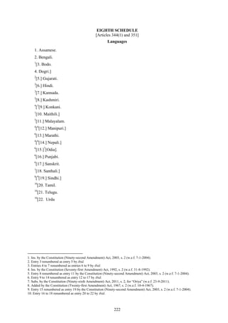 222
EIGHTH SCHEDULE
[Articles 344(1) and 351]
Languages
1. Assamese.
2. Bengali.
1
[3. Bodo.
4. Dogri.]
2
[5.] Gujarati.
3
[6.] Hindi.
3
[7.] Kannada.
3
[8.] Kashmiri.
4
[3
[9.] Konkani.
1
[10. Maithili.]
5
[11.] Malayalam.
4
[6
[12.] Manipuri.]
6
[13.] Marathi.
4
[6
[14.] Nepali.]
6
[15.]7
[Odia].
6
[16.] Punjabi.
6
[17.] Sanskrit.
1
[18. Santhali.]
8
[9
[19.] Sindhi.]
10
[20. Tamil.
10
[21. Telugu.
10
[22. Urdu
1. Ins. by the Constitution (Ninety-second Amendment) Act, 2003, s. 2 (w.e.f. 7-1-2004).
2. Entry 3 renumbered as entry 5 by ibid.
3. Entries 4 to 7 renumbered as entries 6 to 9 by ibid.
4. Ins. by the Constitution (Seventy-first Amendment) Act, 1992, s. 2 (w.e.f. 31-8-1992).
5. Entry 8 renumbered as entry 11 by the Constitution (Ninety-second Amendment) Act, 2003, s. 2 (w.e.f. 7-1-2004).
6. Entry 9 to 14 renumbered as entry 12 to 17 by ibid.
7. Subs. by the Constitution (Ninety-sixth Amendment) Act, 2011, s. 2, for ―Oriya‖ (w.e.f. 23-9-2011).
8. Added by the Constitution (Twenty-first Amendment) Act, 1967, s. 2 (w.e.f. 10-4-1967).
9. Entry 15 renumbered as entry 19 by the Constitution (Ninety-second Amendment) Act, 2003, s. 2 (w.e.f. 7-1-2004).
10. Entry 16 to 18 renumbered as entry 20 to 22 by ibid.
 
