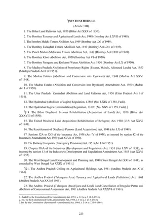 223
1
[NINTH SCHEDULE
(Article 31B)
1. The Bihar Land Reforms Act, 1950 (Bihar Act XXX of 1950).
2. The Bombay Tenancy and Agricultural Lands Act, 1948 (Bombay Act LXVII of 1948).
3. The Bombay Maleki Tenure Abolition Act, 1949 (Bombay Act LXI of 1949).
4. The Bombay Taluqdari Tenure Abolition Act, 1949 (Bombay Act LXII of 1949).
5. The Panch Mahals Mehwassi Tenure Abolition Act, 1949 (Bombay Act LXIII of 1949).
6. The Bombay Khoti Abolition Act, 1950 (Bombay Act VI of 1950).
7. The Bombay Paragana and Kulkarni Watan Abolition Act, 1950 (Bombay Act LX of 1950).
8. The Madhya Pradesh Abolition of Proprietary Rights (Estates, Mahals, Alienated Lands) Act, 1950
(Madhya Pradesh Act I of 1951).
9. The Madras Estates (Abolition and Conversion into Ryotwari) Act, 1948 (Madras Act XXVI
of 1948).
10. The Madras Estates (Abolition and Conversion into Ryotwari) Amendment Act, 1950 (Madras
Act I of 1950).
11. The Uttar Pradesh Zamindari Abolition and Land Reforms Act, 1950 (Uttar Pradesh Act I of
1951).
12. The Hyderabad (Abolition of Jagirs) Regulation, 1358F (No. LXIX of 1358, Fasli).
13. The Hyderabad Jagirs (Commutation) Regulation, 1359F (No. XXV of 1359, Fasli).]
2
[14. The Bihar Displaced Persons Rehabilitation (Acquisition of Land) Act, 1950 (Bihar Act
XXXVIII of 1950).
15. The United Provinces Land Acquisition (Rehabilitation of Refugees) Act, 1948 (U.P. Act XXVI
of 1948).
16. The Resettlement of Displaced Persons (Land Acquisition) Act, 1948 (Act LX of 1948).
17. Sections 52A to 52G of the Insurance Act, 1938 (Act IV of 1938), as inserted by section 42 of the
Insurance (Amendment) Act, 1950 (Act XLVII of 1950).
18. The Railway Companies (Emergency Provisions) Act, 1951 (Act LI of 1951).
19. Chapter III-A of the Industries (Development and Regulation) Act, 1951 (Act LXV of 1951), as
inserted by section 13 of the Industries (Development and Regulation) Amendment Act, 1953 (Act XXVI
of 1953).
20. The West Bengal Land Development and Planning Act, 1948 (West Bengal Act XXI of 1948), as
amended by West Bengal Act XXIX of 1951.]
3
[21. The Andhra Pradesh Ceiling on Agricultural Holdings Act, 1961 (Andhra Pradesh Act X of
1961).
22. The Andhra Pradesh (Telangana Area) Tenancy and Agricultural Lands (Validation) Act, 1961
(Andhra Pradesh Act XXI of 1961).
23. The Andhra Pradesh (Telangana Area) Ijara and Kowli Land Cancellation of Irregular Pattas and
Abolition of Concessional Assessment Act, 1961 (Andhra Pradesh Act XXXVI of 1961).
1. Added by the Constitution (First Amendment) Act, 1951, s. 14 (w.e.f. 18-6-1951).
2. Ins. by the Constitution (Fourth Amendment) Act, 1955, s. 5 (w.e.f. 27-4-1955).
3.Ins. by the Constitution (Seventeenth Amendment) Act, 1964, s. 3 (w.e.f. 20-6-1964).
 
