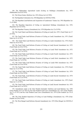 229
160. The Maharashtra Agricultural Lands (Ceiling on Holdings) (Amendment) Act, 1975
(Maharashtra Act II of 1976).
161. The Orissa Estates Abolition Act, 1951 (Orissa Act I of 1952).
162. The Rajasthan Colonisation Act, 1954 (Rajasthan Act XXVII of 1954).
163. The Rajasthan Land Reforms and Acquisition of Landowners‘ Estates Act, 1963 (Rajasthan Act
11 of 1964).
164. The Rajasthan Imposition of Ceiling on Agricultural Holdings (Amendment) Act, 1976
(Rajasthan Act 8 of 1976).
165. The Rajasthan Tenancy (Amendment) Act, 1976 (Rajasthan Act 12 of 1976).
166. The Tamil Nadu Land Reforms (Reduction of Ceiling on Land) Act, 1970 (Tamil Nadu Act 17
of 1970).
167. The Tamil Nadu Land Reforms (Fixation of Ceiling on Land) Amendment Act, 1971 (Tamil
Nadu Act 41 of 1971).
168. The Tamil Nadu Land Reforms (Fixation of Ceiling on Land) Amendment Act, 1972 (Tamil
Nadu Act 10 of 1972).
169. The Tamil Nadu Land Reforms (Fixation of Ceiling on Land) Second Amendment Act, 1972
(Tamil Nadu Act 20 of 1972).
170. The Tamil Nadu Land Reforms (Fixation of Ceiling on Land) Third Amendment Act, 1972
(Tamil Nadu Act 37 of 1972).
171. The Tamil Nadu Land Reforms (Fixation of Ceiling on Land) Fourth Amendment Act, 1972
(Tamil Nadu Act 39 of 1972).
172. The Tamil Nadu Land Reforms (Fixation of Ceiling on Land) Sixth Amendment Act, 1972
(Tamil Nadu Act 7 of 1974).
173. The Tamil Nadu Land Reforms (Fixation of Ceiling on Land) Fifth Amendment Act, 1972
(Tamil Nadu Act 10 of 1974).
174. The Tamil Nadu Land Reforms (Fixation of Ceiling on Land) Amendment Act, 1974 (Tamil
Nadu Act 15 of 1974).
175. The Tamil Nadu Land Reforms (Fixation of Ceiling on Land) Third Amendment Act, 1974
(Tamil Nadu Act 30 of 1974).
176. The Tamil Nadu Land Reforms (Fixation of Ceiling on Land) Second Amendment Act, 1974
(Tamil Nadu Act 32 of 1974).
177. The Tamil Nadu Land Reforms (Fixation of Ceiling on Land) Amendment Act, 1975 (Tamil
Nadu Act 11 of 1975).
178. The Tamil Nadu Land Reforms (Fixation of Ceiling on Land) Second Amendment Act, 1975
(Tamil Nadu Act 21 of 1975).
179. Amendments made to the Uttar Pradesh Zamindari Abolition and Land Reforms Act, 1950
(Uttar Pradesh Act I of 1951) by the Uttar Pradesh Land Laws (Amendment) Act, 1971 (Uttar Pradesh
Act 21 of 1971) and the Uttar Pradesh Land Laws (Amendment) Act, 1974 (Uttar Pradesh Act 34 of
1974).
180. The Uttar Pradesh Imposition of Ceiling on Land Holdings (Amendment) Act, 1976 (Uttar
Pradesh Act 20 of 1976).
181. The West Bengal Land Reforms (Second Amendment) Act, 1972 (West Bengal Act XXVIII of
1972).
 