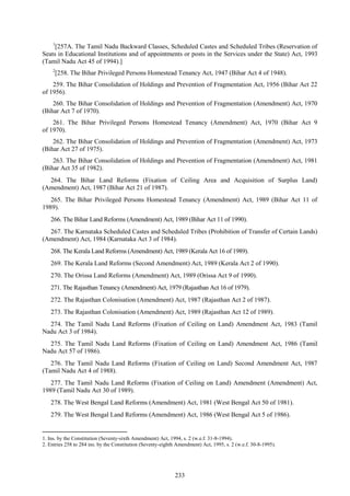 233
1
[257A. The Tamil Nadu Backward Classes, Scheduled Castes and Scheduled Tribes (Reservation of
Seats in Educational Institutions and of appointments or posts in the Services under the State) Act, 1993
(Tamil Nadu Act 45 of 1994).]
2
[258. The Bihar Privileged Persons Homestead Tenancy Act, 1947 (Bihar Act 4 of 1948).
259. The Bihar Consolidation of Holdings and Prevention of Fragmentation Act, 1956 (Bihar Act 22
of 1956).
260. The Bihar Consolidation of Holdings and Prevention of Fragmentation (Amendment) Act, 1970
(Bihar Act 7 of 1970).
261. The Bihar Privileged Persons Homestead Tenancy (Amendment) Act, 1970 (Bihar Act 9
of 1970).
262. The Bihar Consolidation of Holdings and Prevention of Fragmentation (Amendment) Act, 1973
(Bihar Act 27 of 1975).
263. The Bihar Consolidation of Holdings and Prevention of Fragmentation (Amendment) Act, 1981
(Bihar Act 35 of 1982).
264. The Bihar Land Reforms (Fixation of Ceiling Area and Acquisition of Surplus Land)
(Amendment) Act, 1987 (Bihar Act 21 of 1987).
265. The Bihar Privileged Persons Homestead Tenancy (Amendment) Act, 1989 (Bihar Act 11 of
1989).
266. The Bihar Land Reforms (Amendment) Act, 1989 (Bihar Act 11 of 1990).
267. The Karnataka Scheduled Castes and Scheduled Tribes (Prohibition of Transfer of Certain Lands)
(Amendment) Act, 1984 (Karnataka Act 3 of 1984).
268. The Kerala Land Reforms (Amendment) Act, 1989 (Kerala Act 16 of 1989).
269. The Kerala Land Reforms (Second Amendment) Act, 1989 (Kerala Act 2 of 1990).
270. The Orissa Land Reforms (Amendment) Act, 1989 (Orissa Act 9 of 1990).
271. The Rajasthan Tenancy (Amendment) Act, 1979 (Rajasthan Act 16 of 1979).
272. The Rajasthan Colonisation (Amendment) Act, 1987 (Rajasthan Act 2 of 1987).
273. The Rajasthan Colonisation (Amendment) Act, 1989 (Rajasthan Act 12 of 1989).
274. The Tamil Nadu Land Reforms (Fixation of Ceiling on Land) Amendment Act, 1983 (Tamil
Nadu Act 3 of 1984).
275. The Tamil Nadu Land Reforms (Fixation of Ceiling on Land) Amendment Act, 1986 (Tamil
Nadu Act 57 of 1986).
276. The Tamil Nadu Land Reforms (Fixation of Ceiling on Land) Second Amendment Act, 1987
(Tamil Nadu Act 4 of 1988).
277. The Tamil Nadu Land Reforms (Fixation of Ceiling on Land) Amendment (Amendment) Act,
1989 (Tamil Nadu Act 30 of 1989).
278. The West Bengal Land Reforms (Amendment) Act, 1981 (West Bengal Act 50 of 1981).
279. The West Bengal Land Reforms (Amendment) Act, 1986 (West Bengal Act 5 of 1986).
1. Ins. by the Constitution (Seventy-sixth Amendment) Act, 1994, s. 2 (w.e.f. 31-8-1994).
2. Entries 258 to 284 ins. by the Constitution (Seventy-eighth Amendment) Act, 1995, s. 2 (w.e.f. 30-8-1995).
 