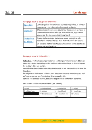 Σελ. 26 Le visage
ΛΕΩΝ. Γ. ΠΑΡΤΣΑΝΑΚΗΣ 26
Langage pour la coupe de cheveux :
Épointer: Le fait d'égaliser une coupe sur la partie des pointes, le coiffeur
coupe entre 1 cm à 5 cm selon le choix de la cliente.
Dégradé : Effectuer des niveaux pour réduire leur épaisseur de la masse à
certains endroits selon la coupe, ou au contraire, apporter un
volume sur des cheveux qui sont trop lourd.
Désépaissir
ou effiler :
Enlever de la masse ou styliser une coupe trop stricte, elle
apporte du relief au cheveu, de la déstructuration à la coupe.
On conseille d'effiler les cheveux uniquement sur les pointes et
surtout pas vers la racine.
Langage pour la coloration :
Coloration : Technologie qui permet en un seul temps d'éclaircir jusqu'à 2 tons et
demi une couleur naturelle pour les couleurs avec ammoniaque et de un ton pour
les couleurs dites ton sur ton.
La différence entre une couleur avec ammoniaque et ton sur ton est l'utilisation de
l'oxydant.
On emploie un oxydant de 10 à 40 v pour les colorations avec ammoniaques, alors
qu'avec un ton sur ton, l'oxydant ne dépasse pas les 10v.
Lorsque l'on parle de couleur, beaucoup de personnes confondent les reflets.
Les codes couleurs universels:(les bases)
1 = noir 3 = chatain foncé 5 = chatain clair 7 = blond
2 = châtain brun 4 = châtain 6 = blond foncé 8 = blond clair
9 = blond très clair 10 = blond très très
clair
11 = platine
 