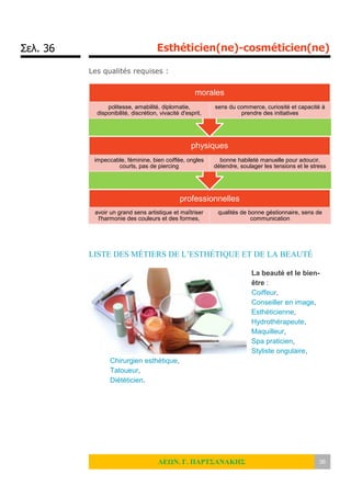Σελ. 36 Esthéticien(ne)-cosméticien(ne)
ΛΕΩΝ. Γ. ΠΑΡΤΣΑΝΑΚΗΣ 36
Les qualités requises :
LISTE DES MÉTIERS DE L’ESTHÉTIQUE ET DE LA BEAUTÉ
La beauté et le bien-
être :
Coiffeur,
Conseiller en image,
Esthéticienne,
Hydrothérapeute,
Maquilleur,
Spa praticien,
Styliste ongulaire,
Chirurgien esthétique,
Tatoueur,
Diététicien.
professionnelles
avoir un grand sens artistique et maîtriser
l'harmonie des couleurs et des formes,
qualités de bonne géstionnaire, sens de
communication
physiques
impeccable, féminine, bien coiffée, ongles
courts, pas de piercing
bonne habileté manuelle pour adoucir,
détendre, soulager les tensions et le stress
morales
politesse, amabilité, diplomatie,
disponibilité, discrétion, vivacité d'esprit,
sens du commerce, curiosité et capacité à
prendre des initiatives
 