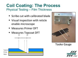 Coil Coating: The Process Physical Testing – Film Thickness Scribe cut with calibrated blade Visual inspection with reticle enable microscope Measures Primer DFT Measures Topcoat DFT Tooke Gauge 