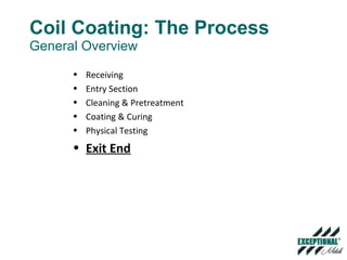 Coil Coating: The Process General Overview Receiving Entry Section Cleaning & Pretreatment Coating & Curing Physical Testing Exit End 