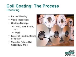 Coil Coating: The Process Receiving Record Identity Visual Inspection Obvious Damage Dents, Torn Paper, etc. Wet? Material Handling Crane or Forklift Store for Future Use  Capacity: 3 Mos. 