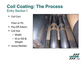 Coil Coating: The Process Entry Section I Coil Cars  Floor or Pit Pay Off Arbors Coil Size Width  ID or OD & Weight  Joiner/Welder 