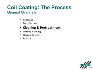 Coil Coating: The Process General Overview Receiving Entry Section Cleaning & Pretreatment Coating & Curing Physical Testing Exit End 