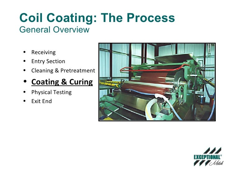 Coil Coating