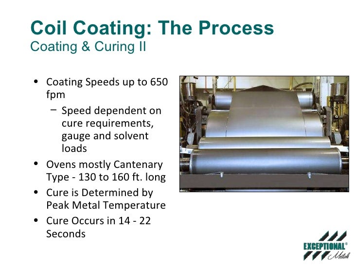 Coil Coating