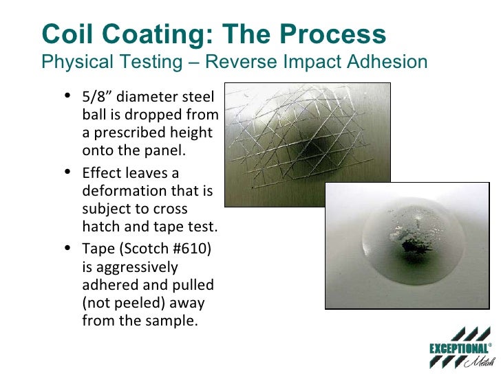Coil Coating