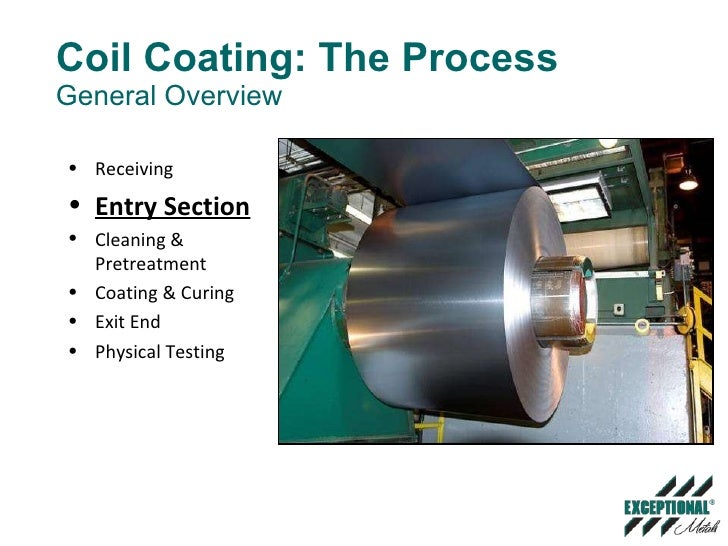 Coil Coating