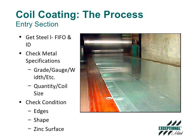 Coil Coating