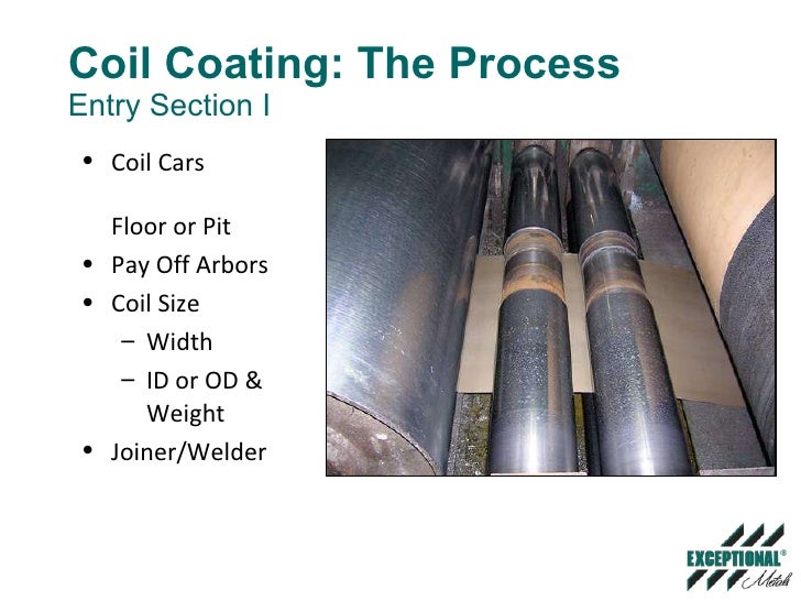 Coil Coating