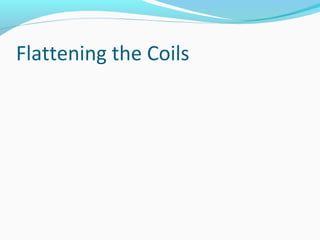 Flattening the Coils
 