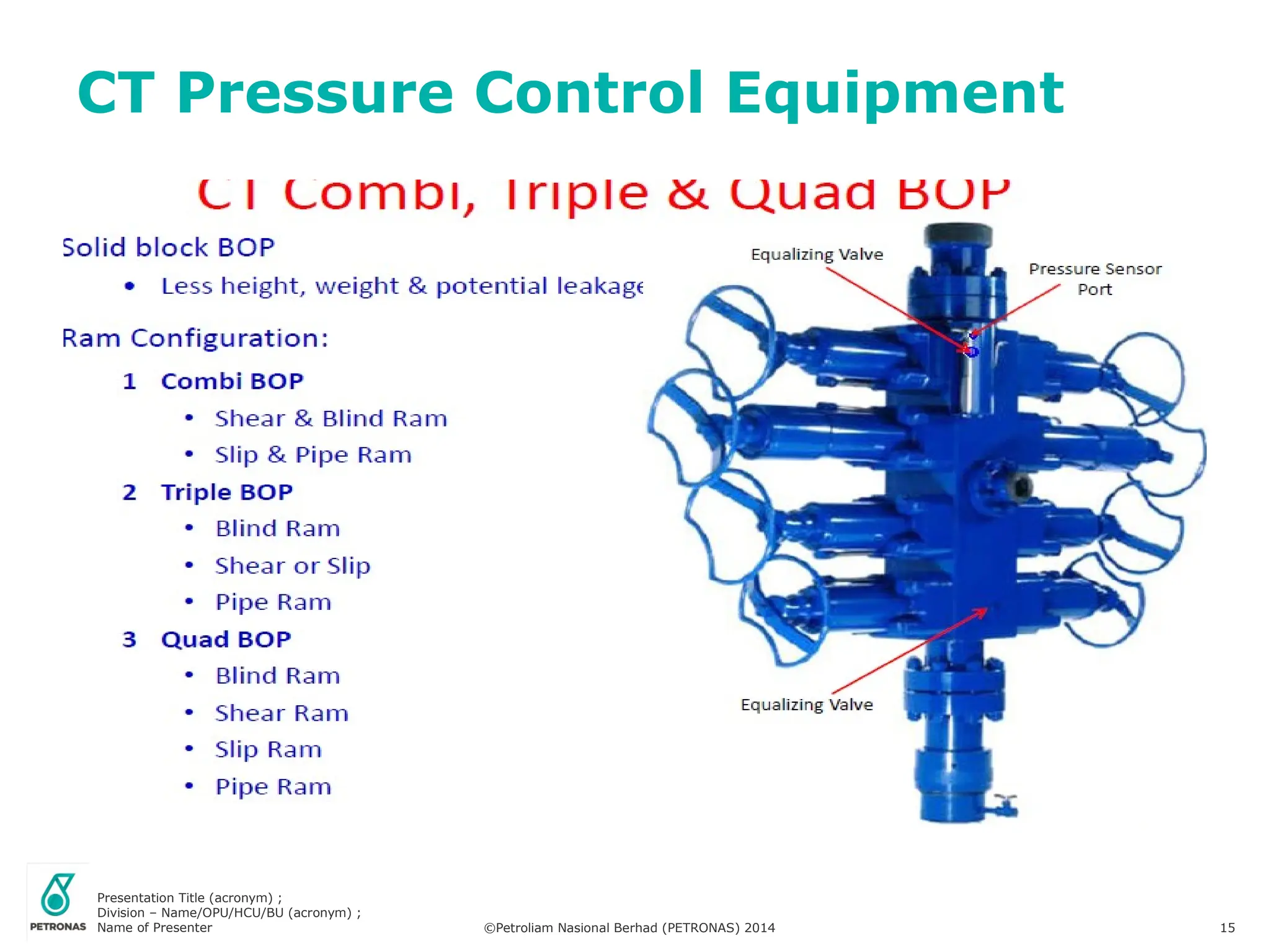 Presentation Title (acronym) ;
Division – Name/OPU/HCU/BU (acronym) ;
Name of Presenter ©Petroliam Nasional Berhad (PETRONAS) 2014 15
CT BOP
CT Pressure Control Equipment
 