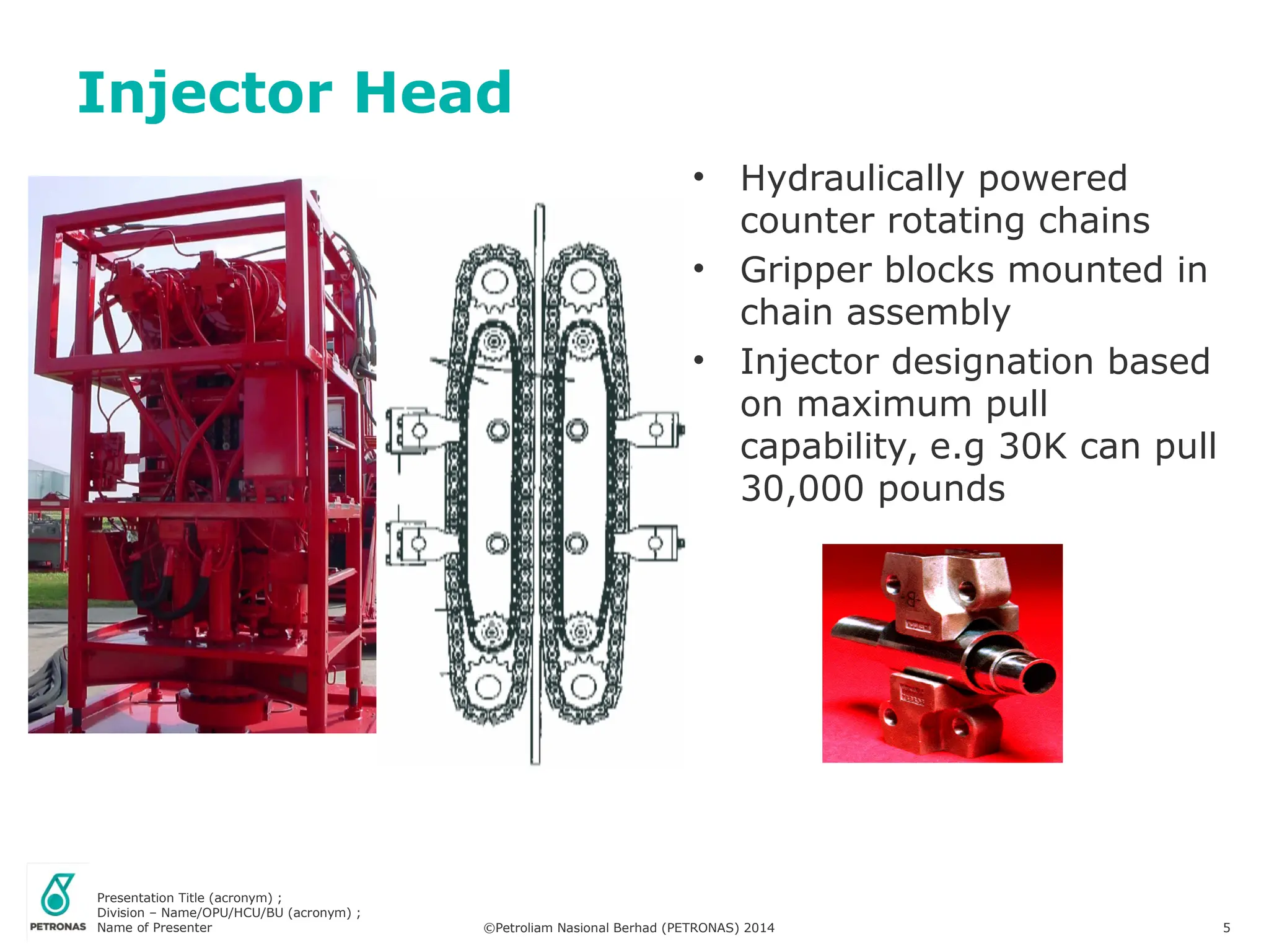 Presentation Title (acronym) ;
Division – Name/OPU/HCU/BU (acronym) ;
Name of Presenter ©Petroliam Nasional Berhad (PETRONAS) 2014 5
Injector Head
• Hydraulically powered
counter rotating chains
• Gripper blocks mounted in
chain assembly
• Injector designation based
on maximum pull
capability, e.g 30K can pull
30,000 pounds
 