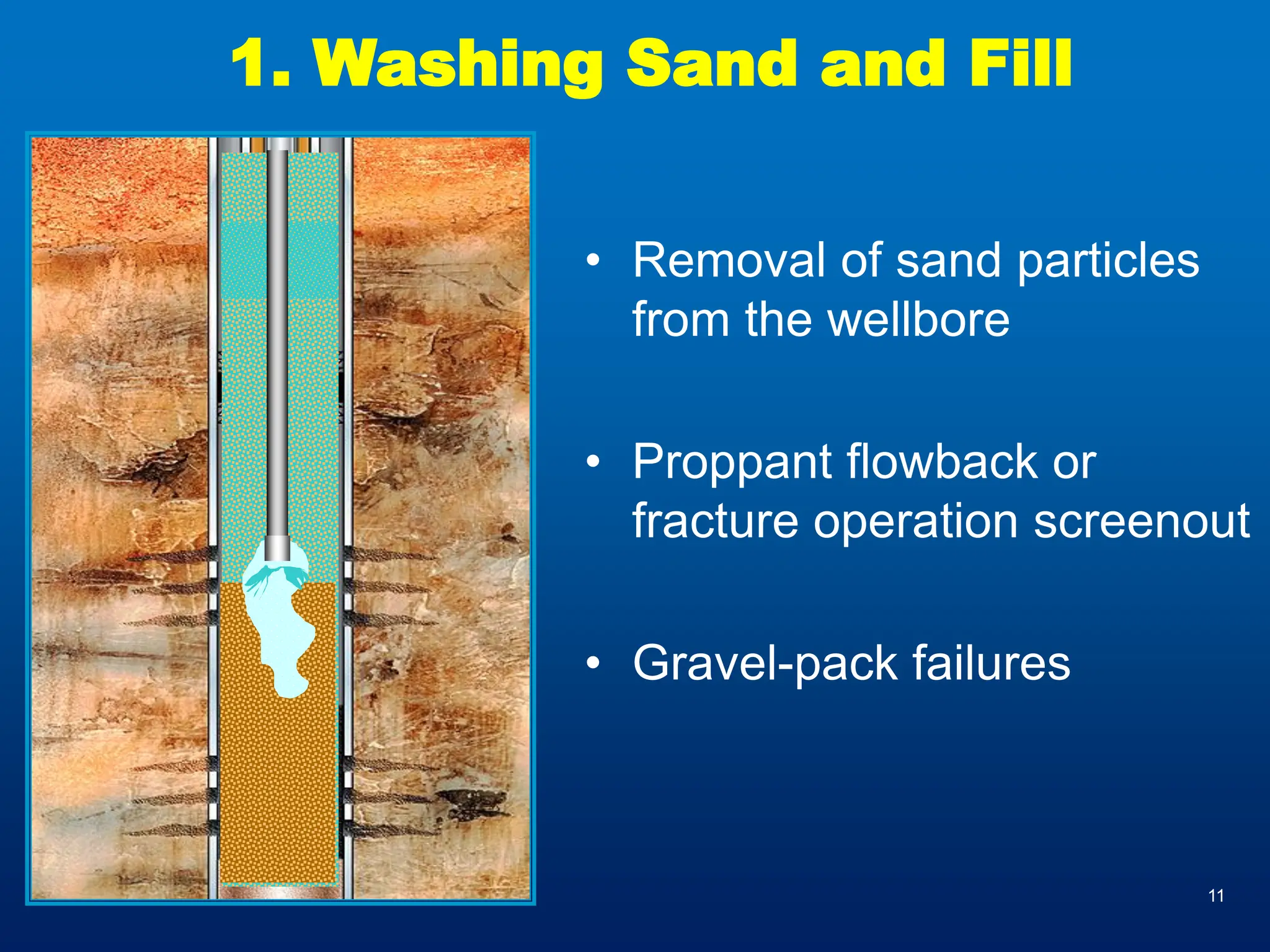 11
1. Washing Sand and Fill
• Removal of sand particles
from the wellbore
• Proppant flowback or
fracture operation screenout
• Gravel-pack failures
 