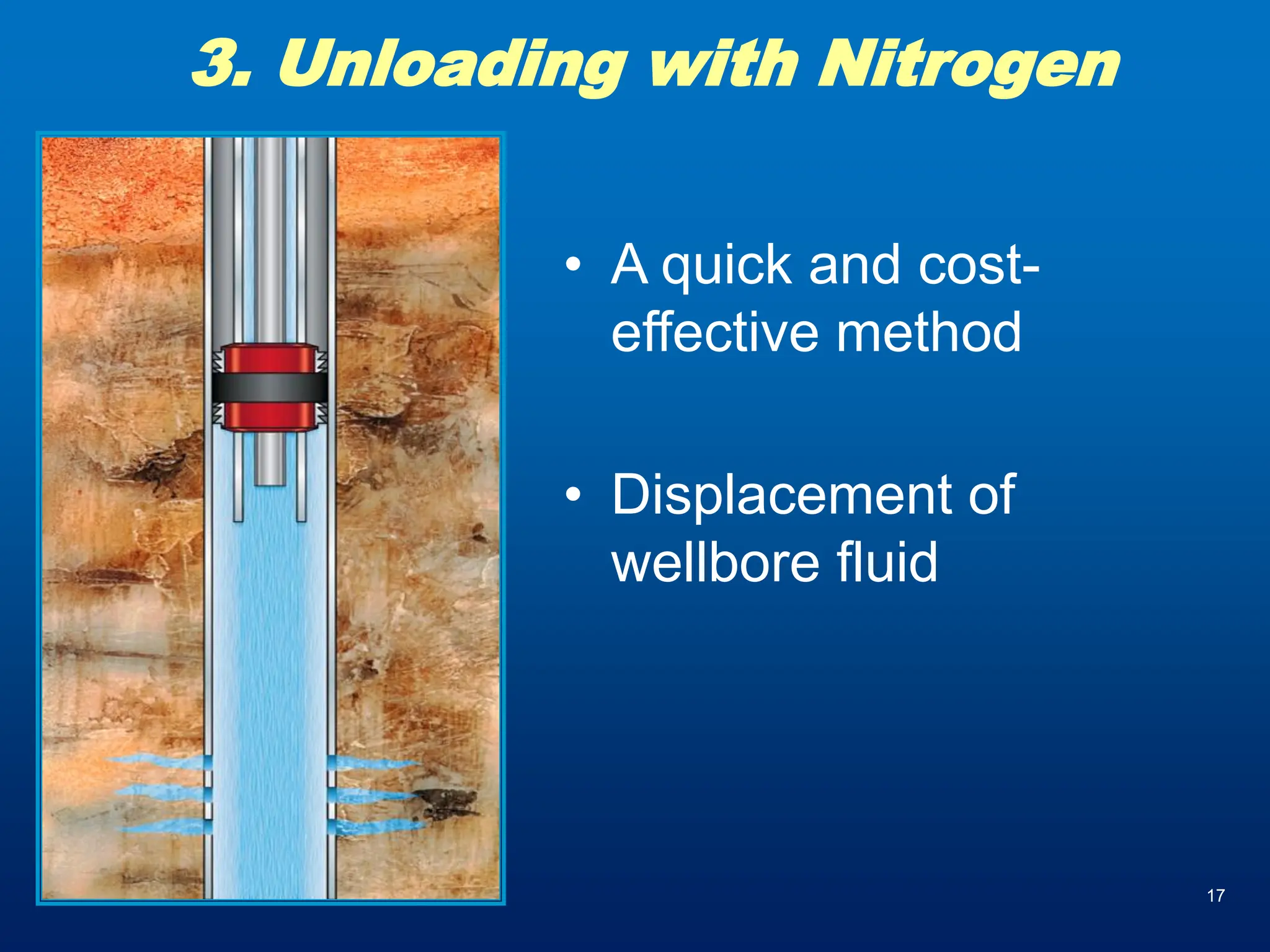 17
3. Unloading with Nitrogen
• A quick and cost-
effective method
• Displacement of
wellbore fluid
 