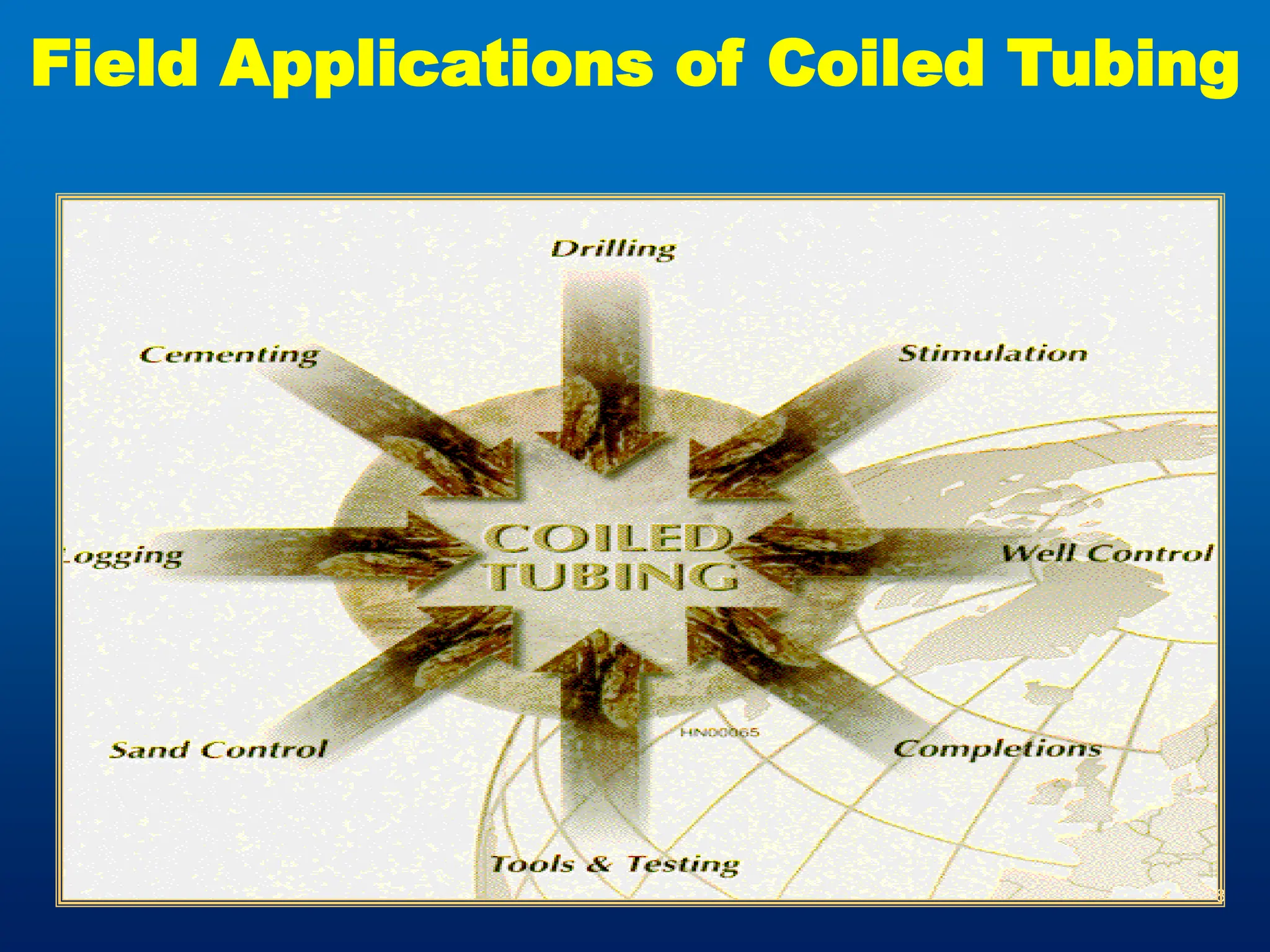 8
Field Applications of Coiled Tubing
 