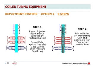 Coiled tubing Equipments .pdf
