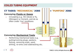 What is Coiled Tubing?  Advantages, Equipment, and Common Operations
