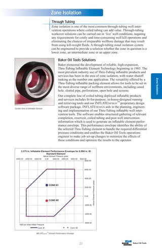 Zone
Isolation
23
Zone Isolation
Through Tubing
Zone isolation is one of the most common through-tubing well inter-
vention operations where coiled tubing can add value. Through-tubing
workover solutions can be carried out in ‘live’ well conditions, negating
any requirements for costly and time-consuming well kill operations and
eliminating the chances of irreparable wellbore damage that may result
from using kill-weight fluids. A through-tubing zonal isolation system
can be engineered to provide a solution whether the zone in question is a
lower zone, an intermediate zone or an upper zone.
Baker Oil Tools Solutions
Baker pioneered the development of reliable, high-expansion,
Thru-Tubing Inflatable Element Technology beginning in 1985. The
most prevalent industry use of Thru-Tubing inflatable products and
services has been in the area of zone isolation, with water shutoff
ranking as the number one application. The versatility offered by a
Thru-Tubing inflatable packing element allows for tools to be set in
the most diverse range of wellbore environments, including cased
hole, slotted pipe, perforations, open hole and screens.
Our complete line of coiled tubing deployed inflatable products
and services includes fit-for-purpose, in-house-designed running
and retrieving tools and our INFLATEDESIGN
™
proprietary design
software package. INFLATEDESIGN aids in the planning, engineer-
ing and implementation of our Thru-Tubing inflatable well inter-
vention tools. The software enables structured gathering of relevant
completion, reservoir, coiled tubing and post well intervention
information which is used to generate an inflatable element perfor-
mance envelope. This performance envelope identifies the ability of
the selected Thru-Tubing element to handle the required differential
pressure conditions and enables the Baker Oil Tools operations
engineer to make job set-up changes to minimize the effects of
these conditions and optimize the results to the operator.
3.375 in. Inflatable Element Performance Envelope for 6.094 in. ID
COND #1
COND #2
-6000.00
-4000.00
-2000.00
0.00
2000.00
4000.00
6000.00
8000.00
-6000.00 -4000.00 -2000.00 0.00 2000.00 4000.00 6000.00 8000.00
Below Element Pressure (psia)
Above
Element
Pressure
(psia)
Cond. #1 Cond. #2
Standard Element
1600 psi Initial Inflate Pressure
Section View of Inflatable Element
INFLATEDESIGN
™ Element Performance Envelope
 