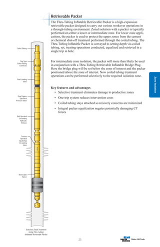 Zone
Isolation
25
Coiled Tubing
Slip Type
Coiled Tubing
Connector
Fluid Loading
Valve
Dual Flapper
Type Back
Pressure Valve
Ball Operated
Secondary
Hydraulic
Release
Tension
Operated
Equalizing/
Circulating
Valve
Retrievable
Packer
Selective Zonal Treatment
Using Thru-Tubing
Inflatable Retrievable Packer
The Thru-Tubing Inflatable Retrievable Packer is a high-expansion
retrievable packer designed to carry out various workover operations in
a through-tubing environment. Zonal isolation with a packer is typically
performed on either a lower or intermediate zone. For lower zone appli-
cations, the packer is used to protect the upper zones from the cement
or chemical shut-off treatment performed through the coiled tubing. The
Thru-Tubing Inflatable Packer is conveyed to setting depth via coiled
tubing, set, treating operations conducted, equalized and retrieved in a
single trip in hole.
For intermediate zone isolation, the packer will more than likely be used
in conjunction with a Thru-Tubing Retrievable Inflatable Bridge Plug.
Here the bridge plug will be set below the zone of interest and the packer
positioned above the zone of interest. Now coiled tubing treatment
operations can be performed selectively to the required isolation zone.
Key features and advantages
• Selective treatment eliminates damage to productive zones
• One-trip system reduces intervention costs
• Coiled tubing stays attached so recovery concerns are minimized
• Integral packer equalization negates potentially damaging CT
forces
Retrievable Packer
 