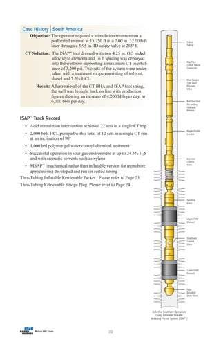 30
Selective Treatment Operations
Using Inflatable Straddle
Acidizing Packer System (ISAP™
)
Coiled
Tubing
Slip Type
Coiled Tubing
Connector
Dual Flapper
Type Back
Pressure
Valve
Ball Operated
Secondary
Hydraulic
Release
Nipple Profile
Locator
Injection
Control
Valve
Spotting
Valve
Upper ISAP
Element
Treatment
Control
Valve
Lower ISAP
Element
Flow
Actuated
Drain Valve
ISAP™
Track Record
• Acid stimulation intervention achieved 22 sets in a single CT trip
• 2,000 bbls HCL pumped with a total of 12 sets in a single CT run
at an inclination of 90º
• 1,000 bbl polymer gel water control chemical treatment
• Successful operation in sour gas environment at up to 24.5% H2S
and with aromatic solvents such as xylene
• MSAP™
(mechanical rather than inflatable version for monobore
applications) developed and run on coiled tubing
Thru-Tubing Inflatable Retrievable Packer. Please refer to Page 25.
Thru-Tubing Retrievable Bridge Plug. Please refer to Page 24.
Case History South America
Objective: The operator required a stimulation treatment on a
perforated interval at 15,750 ft in a 7.00 in. 32.00lb/ft
liner through a 5.95 in. ID safety valve at 285º F.
CT Solution: The ISAP™
tool dressed with two 4.25 in. OD nickel
alloy style elements and 16 ft spacing was deployed
into the wellbore supporting a maximum CT overbal-
ance of 3,200 psi. Two sets of the system were under-
taken with a treatment recipe consisting of solvent,
diesel and 7.5% HCL.
Result: After retrieval of the CT BHA and ISAP tool string,
the well was brought back on line with production
figures showing an increase of 4,200 bbls per day, to
6,000 bbls per day.
 