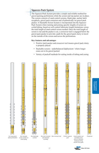 Sand
Control
Completions
37
Set sump packer
below perforations
Run stackable
screen sections on
coiled tubing
Run blank pipe
sections
Run and set packer
and extension
assembly
Run crossover tool Perform squeeze
pack
Install isolation seal
assembly across
sleeve in extension
leaving up-facing
wireline entry guide
Production
The Squeeze-Pack System provides a simple and reliable method for
gravel packing perforations while the screen and top packer are in place.
The system consists of sand control screens, blank pipe, anchor latch
receptacle, gravel pack extension and a hydraulically set gravel pack
packer. A Stackable Screen System is incorporated into the Squeeze-
Pack System when running and joining specific lengths of screen on
coiled tubing, based on well control lubricator length limitations versus
the total length of sand control screen needed. Once the total length of
screen is run and the packer is set, a crossover tool is engaged below the
gravel pack packer to provide a path for the gravel pack slurry to travel
on the outside of the screen and across the perforations.
Key features and advantages
• Positive latch packer and crossover tool insures gravel pack slurry
is properly placed
• Stackable screens - underbalanced deployment / where longer
zones are to be gravel packed
• Variety of packoff methods for setting inside of tubing and casing
Squeeze-Pack System
 
