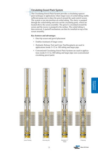 Sand
Control
Completions
39
Gravel Packing Reversing Out Running K-3™
Packer
Producing
The Circulating Gravel Pack System provides a circulating squeeze
pack technique in applications where larger sizes of coiled tubing enable
sufficient pump rate to place the gravel around the sand control screen.
The system is run into position on coiled tubing. The slurry is pumped
through the coiled tubing and exits out the circulating ports, which are
located above the screen assembly. The gravel is circulated around the
screen and the excess is pumped to the surface. The coiled tubing is
then retrieved. A packoff mechanism can then be installed on top of the
screen assembly.
Key features and advantages
• One-trip screen and gravel placement
• Enables treatment of longer zones
• Hydraulic Release Tool and Liner Top Receptacle are used in
applications inside 3-1/2 in. OD tubing and larger pipe
• Conventional Circulating Gravel Pack Systems are used in applica-
tions inside 4-1/2 in. OD tubing and larger pipe sizes (conventional
circulating gravel pack)
Circulating Gravel Pack System
 