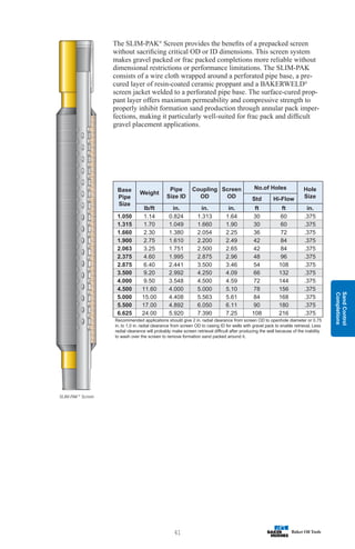 Sand
Control
Completions
41
SLIM-PAK®
Screen
The SLIM-PAK®
Screen provides the benefits of a prepacked screen
without sacrificing critical OD or ID dimensions. This screen system
makes gravel packed or frac packed completions more reliable without
dimensional restrictions or performance limitations. The SLIM-PAK
consists of a wire cloth wrapped around a perforated pipe base, a pre-
cured layer of resin-coated ceramic proppant and a BAKERWELD®
screen jacket welded to a perforated pipe base. The surface-cured prop-
pant layer offers maximum permeability and compressive strength to
properly inhibit formation sand production through annular pack imper-
fections, making it particularly well-suited for frac pack and difficult
gravel placement applications.
Base
Pipe
Size
Weight
Pipe
Size ID
Coupling
OD
Screen
OD
No.of Holes Hole
Size
Std Hi-Flow
lb/ft in. in. in. ft ft in.
1.050 1.14 0.824 1.313 1.64 30 60 .375
1.315 1.70 1.049 1.660 1.90 30 60 .375
1.660 2.30 1.380 2.054 2.25 36 72 .375
1.900 2.75 1.610 2.200 2.49 42 84 .375
2.063 3.25 1.751 2.500 2.65 42 84 .375
2.375 4.60 1.995 2.875 2.96 48 96 .375
2.875 6.40 2.441 3.500 3.46 54 108 .375
3.500 9.20 2.992 4.250 4.09 66 132 .375
4.000 9.50 3.548 4.500 4.59 72 144 .375
4.500 11.60 4.000 5.000 5.10 78 156 .375
5.000 15.00 4.408 5.563 5.61 84 168 .375
5.500 17.00 4.892 6.050 6.11 90 180 .375
6.625 24.00 5.920 7.390 7.25 108 216 .375
Recommended applications should give 2 in. radial clearance from screen OD to openhole diameter or 0.75
in. to 1.0 in. radial clearance from screen OD to casing ID for wells with gravel pack to enable retrieval. Less
radial clearance will probably make screen retrieval difficult after producing the well because of the inability
to wash over the screen to remove formation sand packed around it.
 