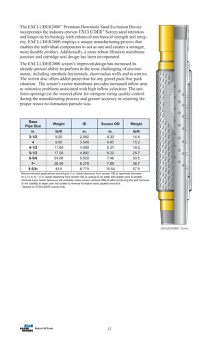 42
EXCLUDER2000™
Screen
The EXCLUDER2000™
Premium Downhole Sand Exclusion Device
incorporates the industry-proven EXCLUDER™
Screen sand retention
and longevity technology with enhanced mechanical strength and integ-
rity. EXCLUDER2000 employs a unique manufacturing process that
enables the individual components to act as one and creates a stronger,
more durable product. Additionally, a more robust filtration membrane
juncture and cartridge seal design has been incorporated.
The EXCLUDER2000 screen’s improved design has increased its
already-proven ability to perform in the most challenging of environ-
ments, including openhole horizontals, short-radius wells and re-entries.
The screen also offers added protection for any gravel pack/frac pack
situation. The screen’s vector membrane provides increased inflow area
to minimize problems associated with high inflow velocities. The uni-
form openings (in the weave) allow for stringent sizing quality control
during the manufacturing process and greater accuracy in selecting the
proper weave-to-formation-particle size.
Base
Pipe Size
Weight ID Screen OD Weight
in. lb/ft in. in. lb/ft
3-1/2 9.20 2.992 4.30 14.4
4 9.50 3.548 4.80 15.2
4-1/2 11.60 4.000 5.31 18.3
5-1/2 17.00 4.892 6.32 25.7
6-5/8 24.00 5.920 7.46 33.5
7• 26.00 6.276 7.89 36.7
9-5/8• 43.5 8.775 10.54 57.5
Recommended applications should give 2 in. radial clearance from screen OD to openhole diameter
or 0.75 in. to 1.0 in. radial clearance from screen OD to casing ID for wells with gravel pack to enable
retrieval. Less radial clearance will probably make screen retrieval difficult after producing the well because
of the inability to wash over the screen to remove formation sand packed around it.
• Based on EXCLUDER coarse only.
 