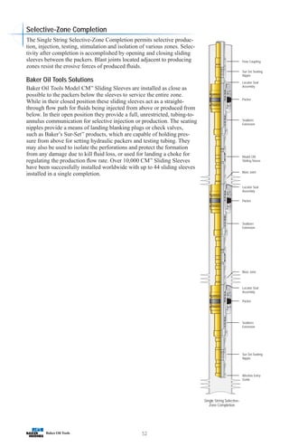 52
Flow Coupling
Locator Seal
Assembly
Packer
Sealbore
Extension
Packer
Sealbore
Extension
Blast Joint
Locator Seal
Assembly
Packer
Sealbore
Extension
Sur-Set Seating
Nipple
Wireline Entry
Guide
Model CM
Sliding Sleeve
Blast Joint
Locator Seal
Assembly
Sur-Set Seating
Nipple
Single String Selective-
Zone Completion
Selective-Zone Completion
The Single String Selective-Zone Completion permits selective produc-
tion, injection, testing, stimulation and isolation of various zones. Selec-
tivity after completion is accomplished by opening and closing sliding
sleeves between the packers. Blast joints located adjacent to producing
zones resist the erosive forces of produced fluids.
Baker Oil Tools Solutions
Baker Oil Tools Model CM™
Sliding Sleeves are installed as close as
possible to the packers below the sleeves to service the entire zone.
While in their closed position these sliding sleeves act as a straight-
through flow path for fluids being injected from above or produced from
below. In their open position they provide a full, unrestricted, tubing-to-
annulus communication for selective injection or production. The seating
nipples provide a means of landing blanking plugs or check valves,
such as Baker’s Sur-Set™
products, which are capable of holding pres-
sure from above for setting hydraulic packers and testing tubing. They
may also be used to isolate the perforations and protect the formation
from any damage due to kill fluid loss, or used for landing a choke for
regulating the production flow rate. Over 10,000 CM™
Sliding Sleeves
have been successfully installed worldwide with up to 44 sliding sleeves
installed in a single completion.
 