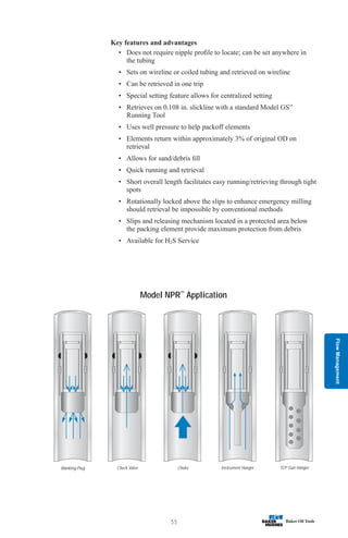 Flow
Management
55
Blanking Plug Check Valve Choke Instrument Hanger TCP Gun Hanger
Model NPR™
Application
Key features and advantages
• Does not require nipple profile to locate; can be set anywhere in
the tubing
• Sets on wireline or coiled tubing and retrieved on wireline
• Can be retrieved in one trip
• Special setting feature allows for centralized setting
• Retrieves on 0.108 in. slickline with a standard Model GS™
Running Tool
• Uses well pressure to help packoff elements
• Elements return within approximately 3% of original OD on
retrieval
• Allows for sand/debris fill
• Quick running and retrieval
• Short overall length facilitates easy running/retrieving through tight
spots
• Rotationally locked above the slips to enhance emergency milling
should retrieval be impossible by conventional methods
• Slips and releasing mechanism located in a protected area below
the packing element provide maximum protection from debris
• Available for H2S Service
 