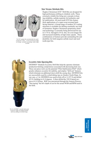 Sidetracking
and
Re-entry
75
Star Tricone Slimhole Bits
Hughes Christensen STX™
Drill Bits are designed for
high-performance drilling in slimhole wells. These
extremely reliable bits bring new concepts in bear-
ing reliability, carbide material, bit hydraulics and
bit stabilization. All-steel-tooth STX bits feature
thick applications of a super-wear-resistant hard-
facing material. A broad range of modern TCI cutting
structures is available for drilling essentially any kind
of formation. Hughes Christensen proprietary metal
seal technology is currently being downsized for use
in 5-7/8 in. through 6-3/4 in. bits, for even longer life
and increased reliability at high rotary speeds. These
combinations of features provide outstanding life and
durability for both tungsten carbide insert and steel
tooth-type bits.
The STX™
product line currently holds five world
records for 3-7/8 in. – 4-3/4 in. bit sizes for single
run footage, cumulative run footage, and/or single
run ROP.
The 3 in. DSTRWD™
currently holds world
records for single-run footage and ROP,
both from drilling on the North Slope.
Eccentric Hole Opening Bits
DSTRWD™
Slimhole Eccentric Drill Bits help the operator eliminate
production-limiting compromises associated with decreasing hole size.
These one-piece tools use the patented Pilot Stabilization PAD which
greatly enhances eccentric bit stability, and employ drill-out features
which eliminate an additional trip to drill the casing shoe. DSTRWD bits
are successfully used by coiled tubing rigs on Alaska's North Slope. In
one case, a 3 in. DSTRWD was used to kick off at 11,527 ft and drilled
423 ft, building to 61.8 degrees. It then drilled the 324 ft lateral sec-
tion at 41.8 ft/hour. ROP was maximized through the Genesis Process,
fine-tuning the bit's depth of cut for the actual WOB and RPM used in
the field.
 
