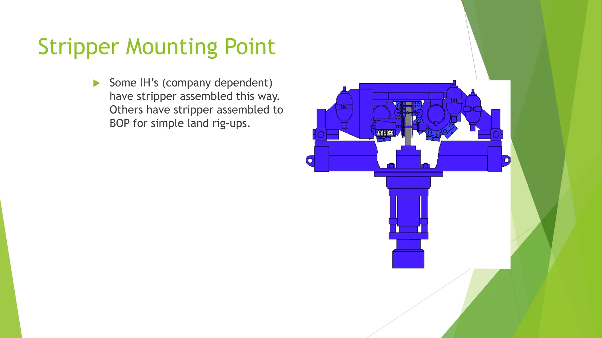 Stripper Mounting Point
 Some IH’s (company dependent)
have stripper assembled this way.
Others have stripper assembled to
BOP for simple land rig-ups.
 