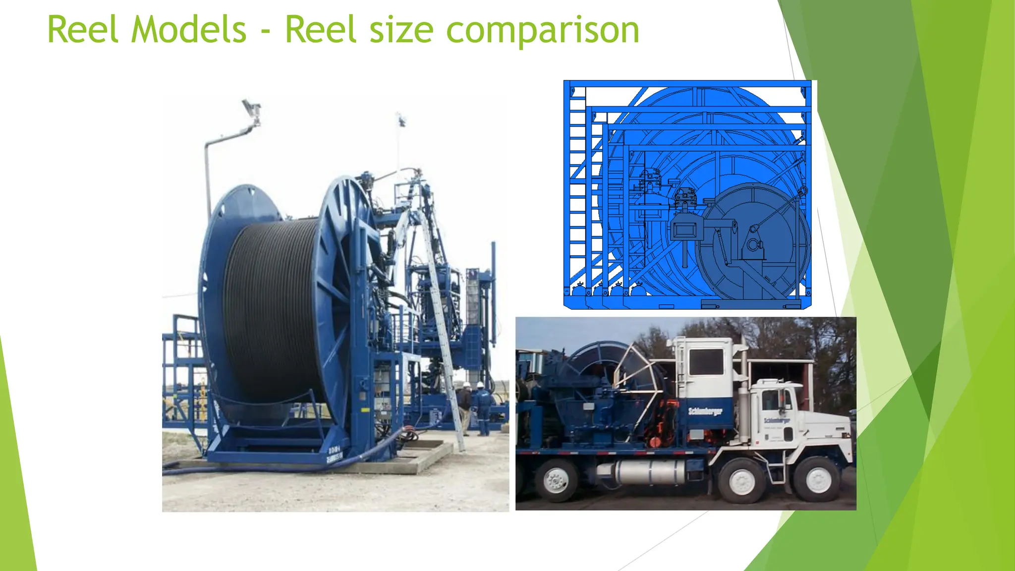 Reel Models - Reel size comparison
 