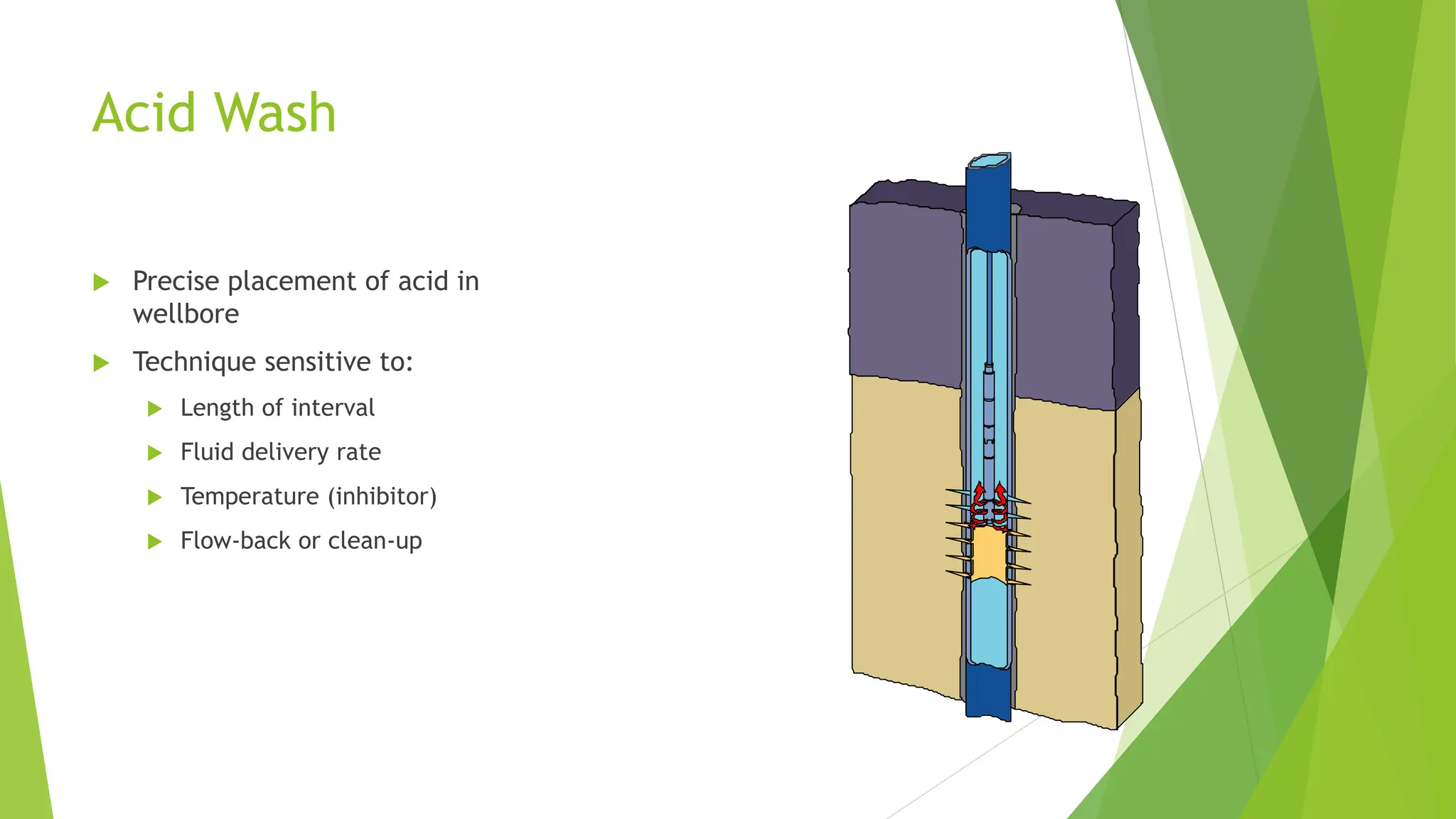 Acid Wash
 Precise placement of acid in
wellbore
 Technique sensitive to:
 Length of interval
 Fluid delivery rate
 Temperature (inhibitor)
 Flow-back or clean-up
 