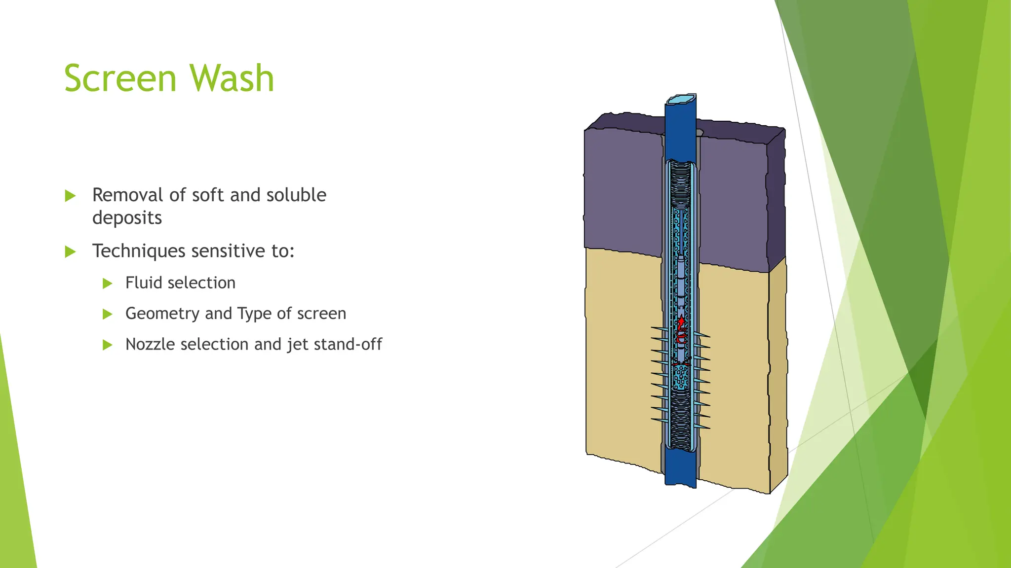 Screen Wash
 Removal of soft and soluble
deposits
 Techniques sensitive to:
 Fluid selection
 Geometry and Type of screen
 Nozzle selection and jet stand-off
 