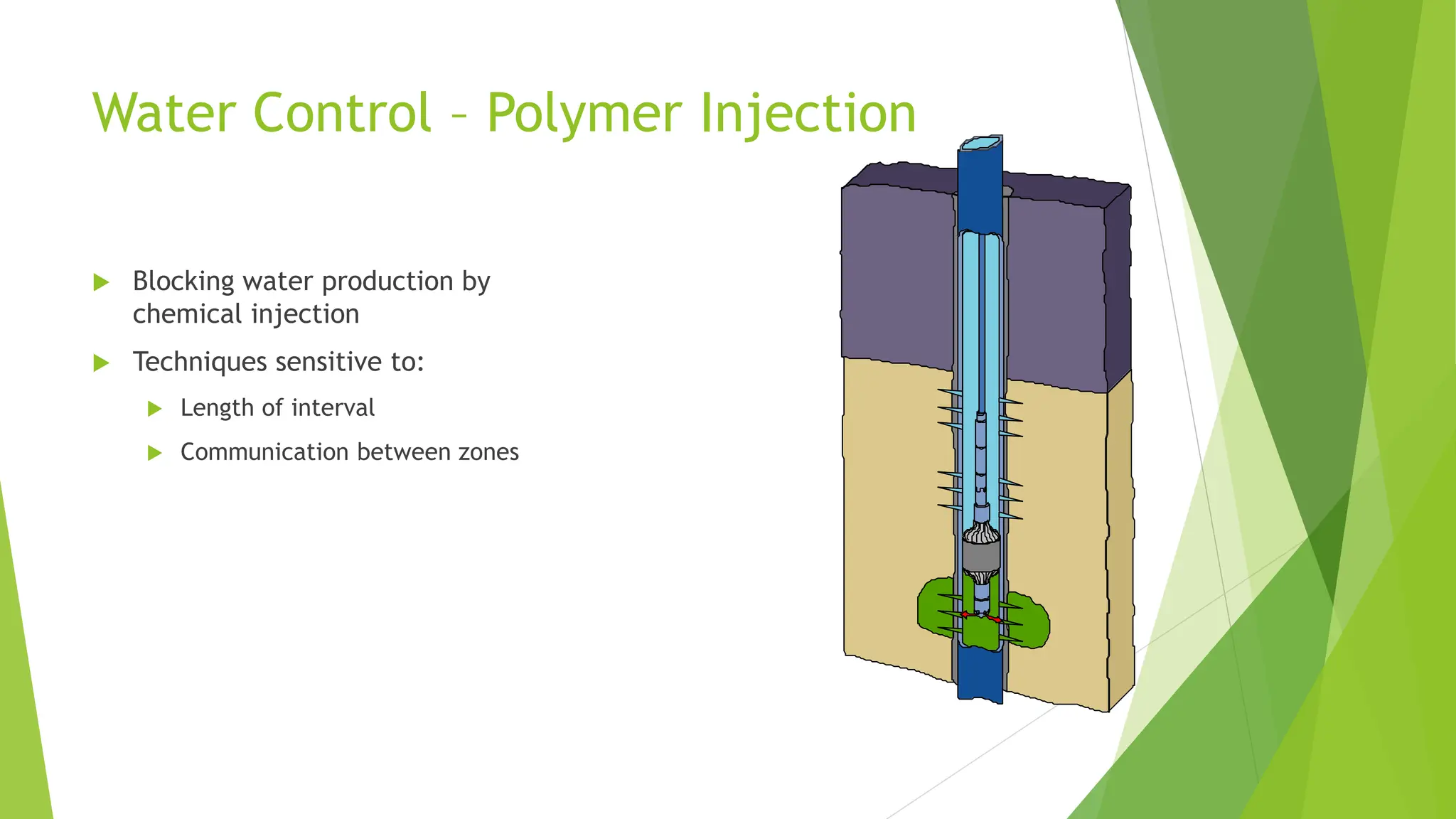Water Control – Polymer Injection
 Blocking water production by
chemical injection
 Techniques sensitive to:
 Length of interval
 Communication between zones
 