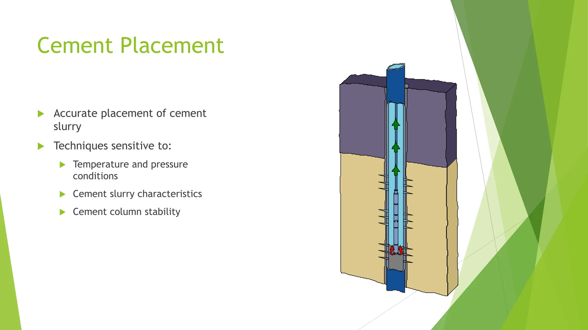 Cement Placement
 Accurate placement of cement
slurry
 Techniques sensitive to:
 Temperature and pressure
conditions
 Cement slurry characteristics
 Cement column stability
 